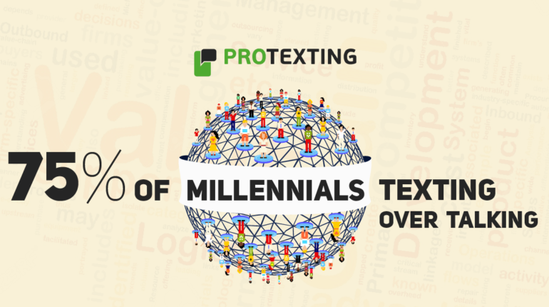 Mobile marketing - powerful tool