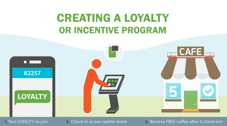 Loyalty Program