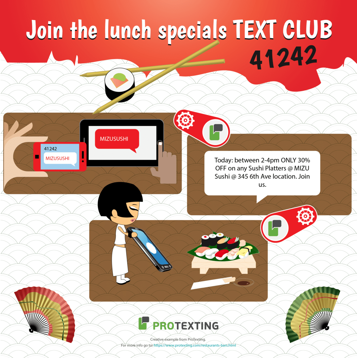 Sample Text Message Marketing for Restaurants