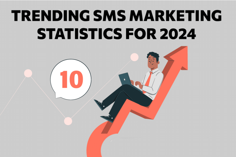 SMS marketing statistic trends for 2024