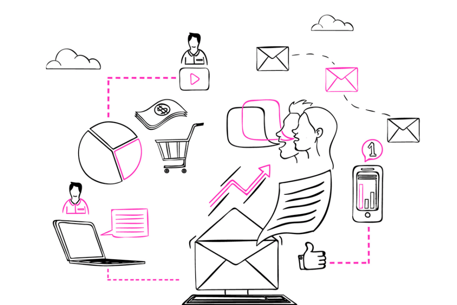 SMS Strategy for Newbies