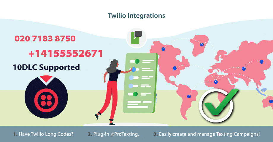 ProTexting and Twilio Integration