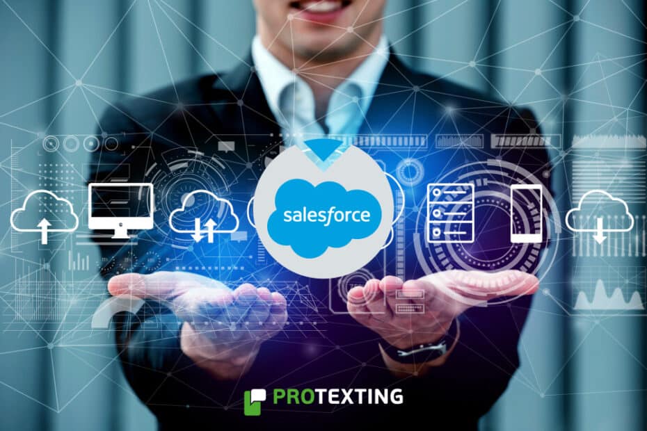 Use SMS for Salesforce in Your Business