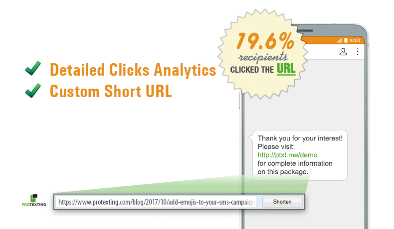 Short URLs Effectively in SMS Marketing