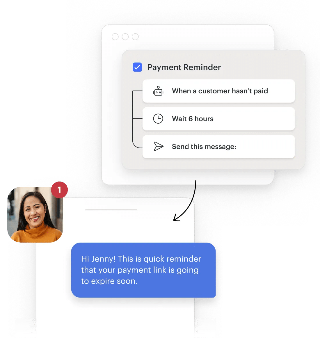 AI and automated texts